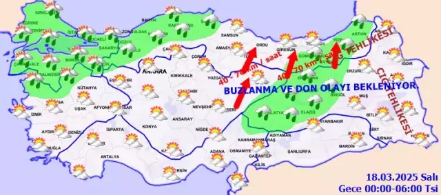 İstanbul Hava Durumu